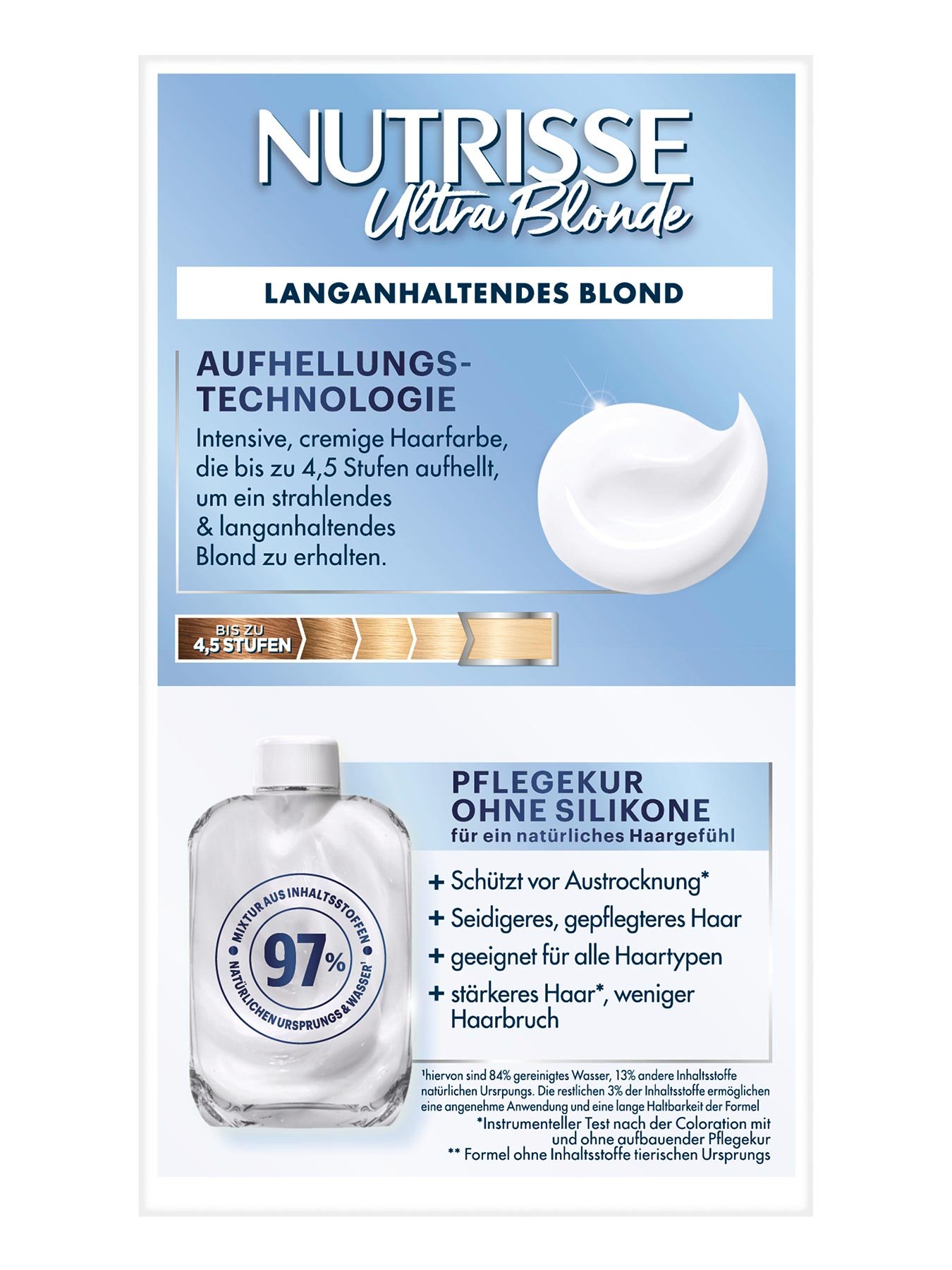 Produktbild Nutrisse Creme 101 Pearlblond Extra Helles Blond - Produkt Rückenansicht